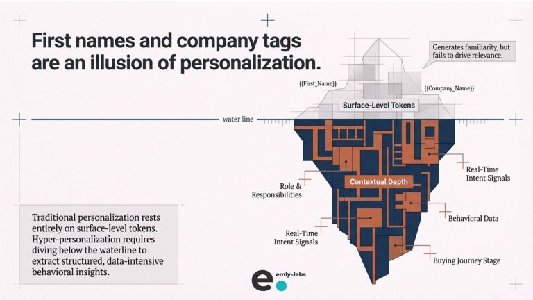 Moving Beyond Surface-Level Personalization