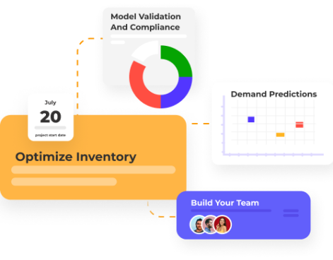 Emly Labs Managing AI Projects